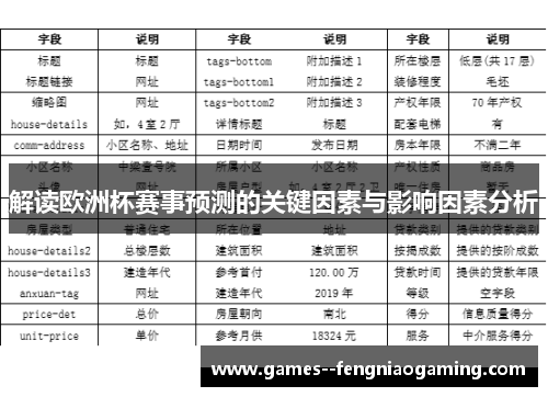 解读欧洲杯赛事预测的关键因素与影响因素分析