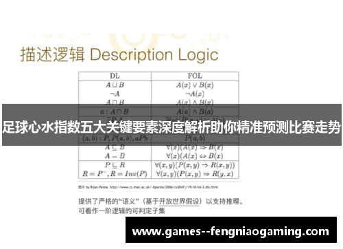 足球心水指数五大关键要素深度解析助你精准预测比赛走势 足球心水指数五大关键要素深度解析助你精准预测比赛走势
