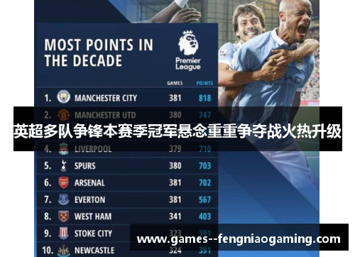 英超多队争锋本赛季冠军悬念重重争夺战火热升级