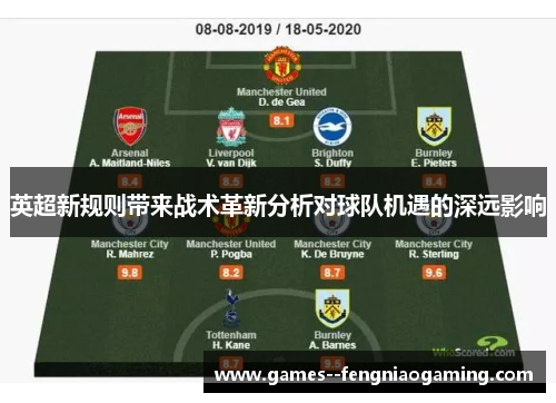 英超新规则带来战术革新分析对球队机遇的深远影响