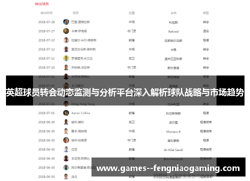 英超球员转会动态监测与分析平台深入解析球队战略与市场趋势