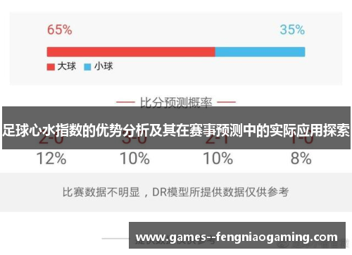 足球心水指数的优势分析及其在赛事预测中的实际应用探索