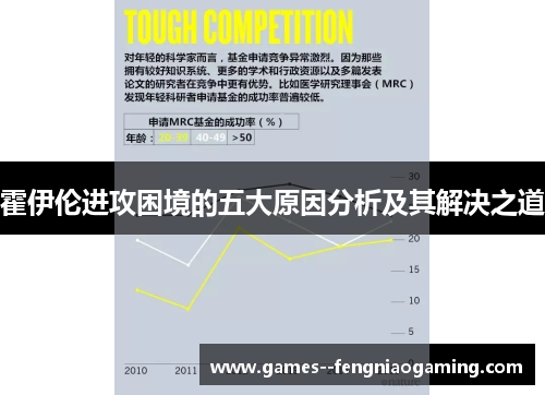 霍伊伦进攻困境的五大原因分析及其解决之道