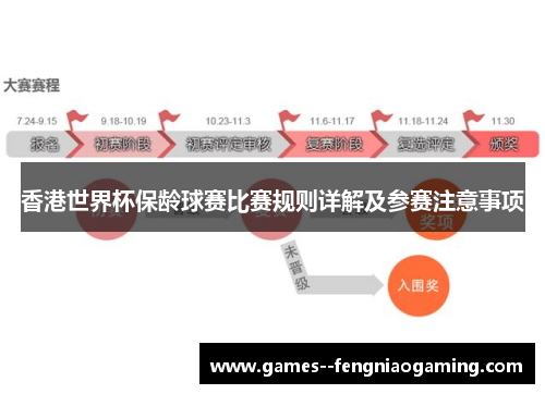香港世界杯保龄球赛比赛规则详解及参赛注意事项