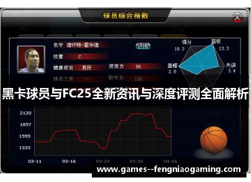 黑卡球员与FC25全新资讯与深度评测全面解析